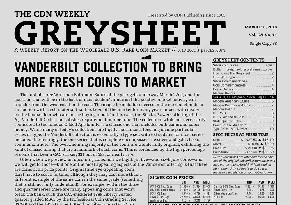 enlarged image for GREYSHEET: VANDERBILT COLLECTION TO BRING MORE FRESH COINS TO MARKET