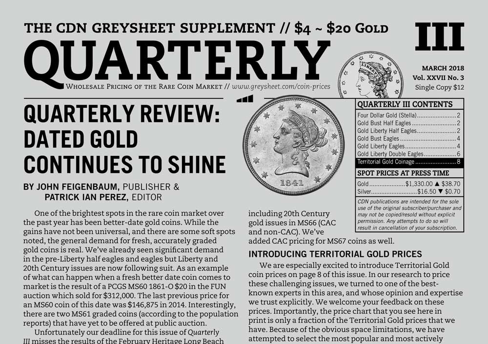 enlarged image for QUARTERLY REVIEW: DATED GOLD CONTINUES TO SHINE