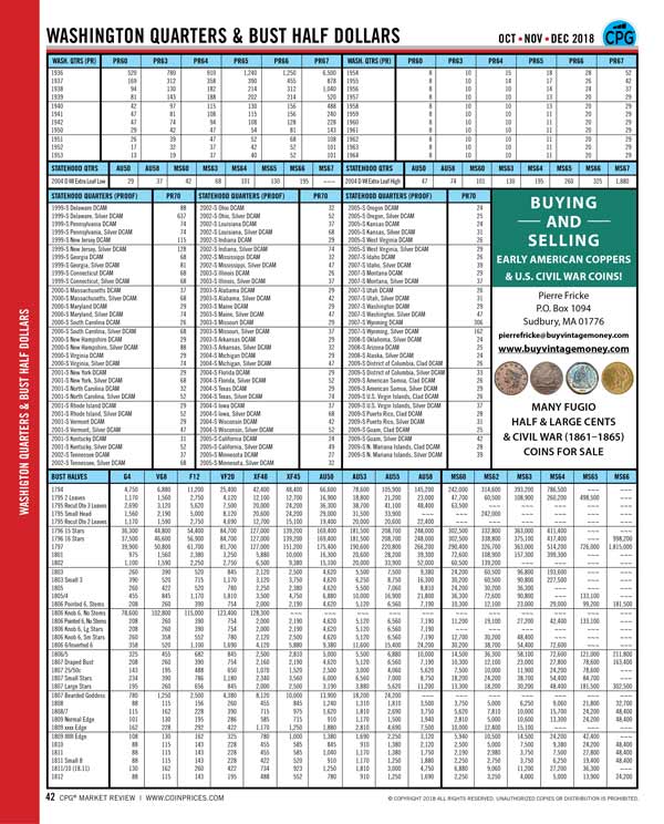 CPG Market Review Coin Values For Collectors Greysheet