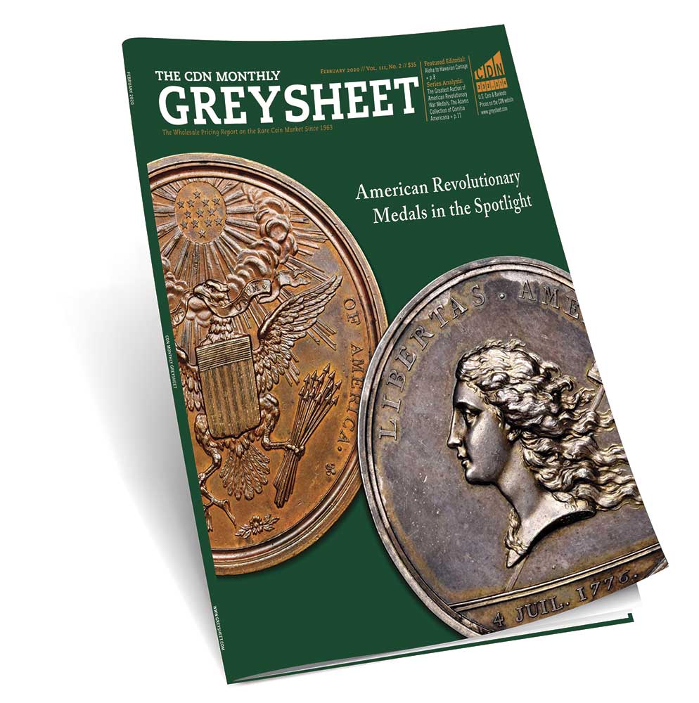 enlarged image for Activity across the market (February 2020 Greysheet)