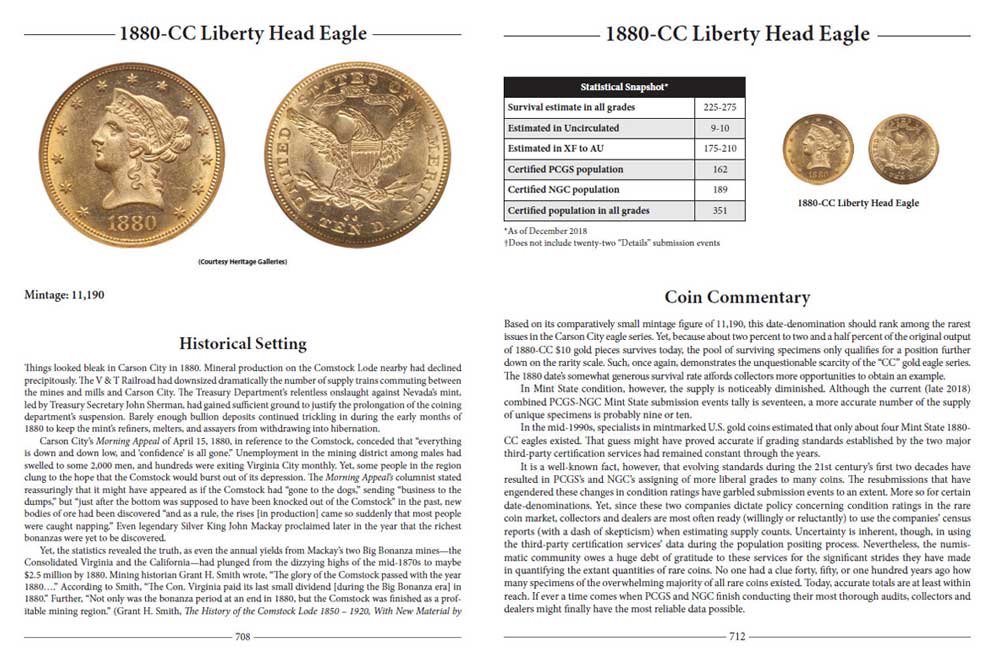 Sample pages for the 1880-CC $10 Liberty Gold Eagle