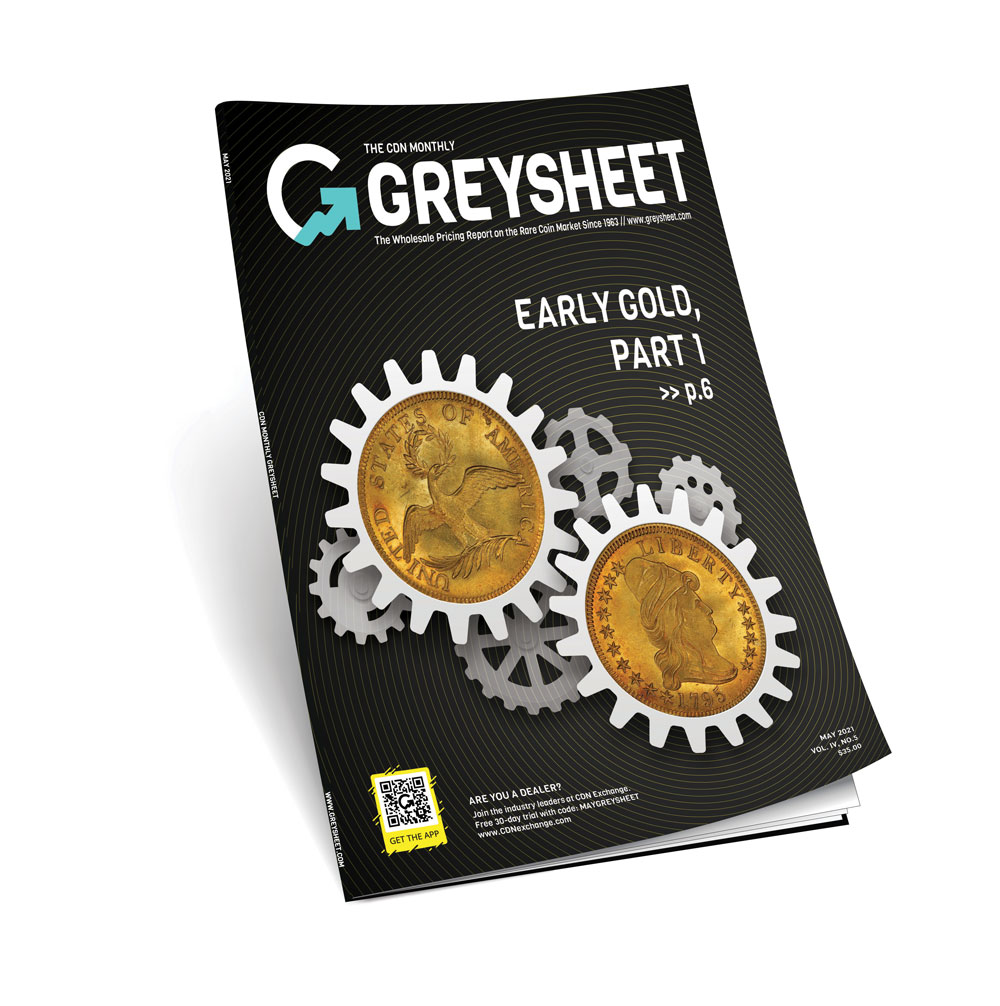 The Cover of the May 2021 Greysheet