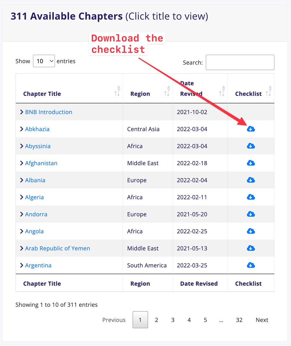 banknote book chapter selection