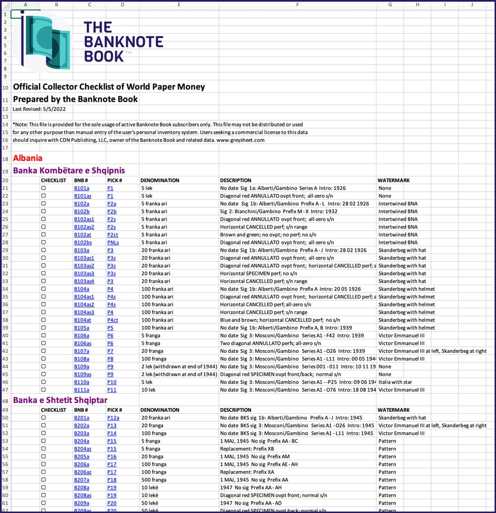 sample banknote book excel checklist