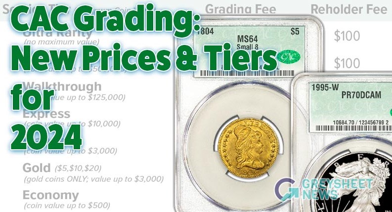 CAC Grading announced updated pricing for 2024