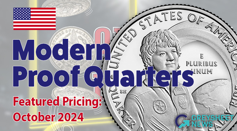 Modern Proof quarter pricing from the October 2024 Greysheet Magazine