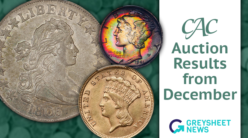 These three CAC-approved coins were all sold in December 2024.