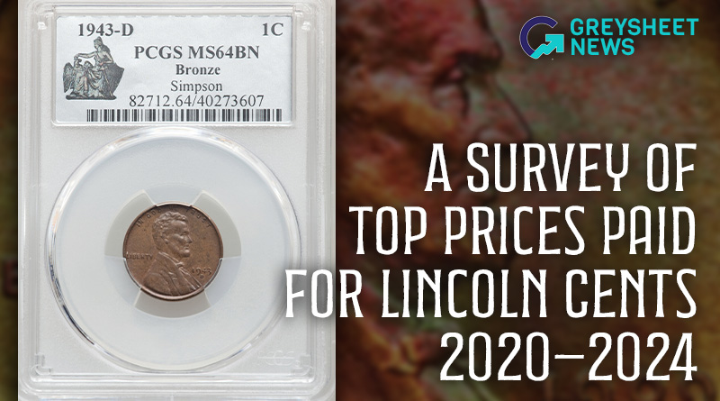 This brief analysis reviews the most expensive Lincoln Cents sold over the past five calendar years.