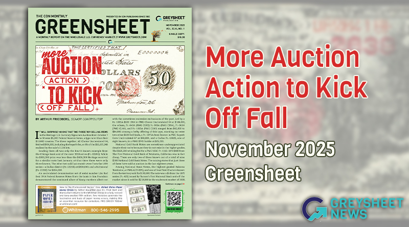 November 2025 Greensheet Market Analysis: More Auction Action to Kick Off Fall