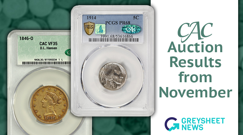 CAC Coins Bring Premiums in November 2025