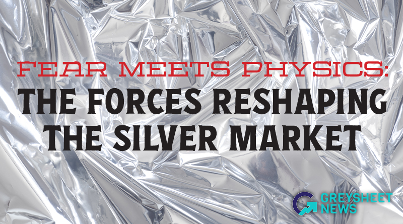 FeAr Meets Physics: The Forces Reshaping the Silver Market