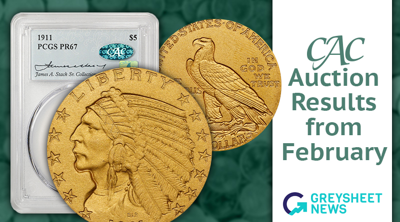 CAC Coins Bring Premiums in February 2026