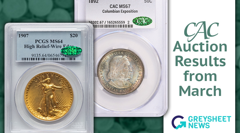 CAC Coins Bring Premiums in March 2026