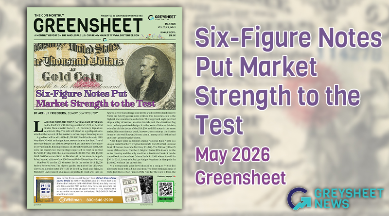 May 2026 Greensheet Market Analysis: Six-Figure Notes Put Market Strength to the Test