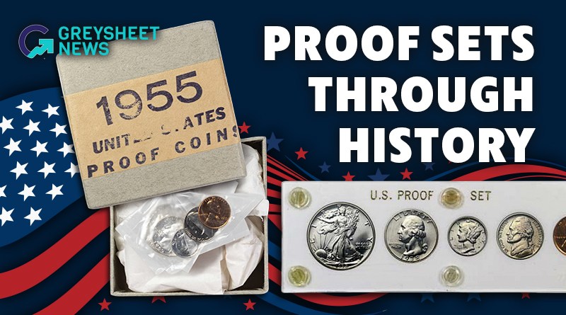 Proof Sets Through History