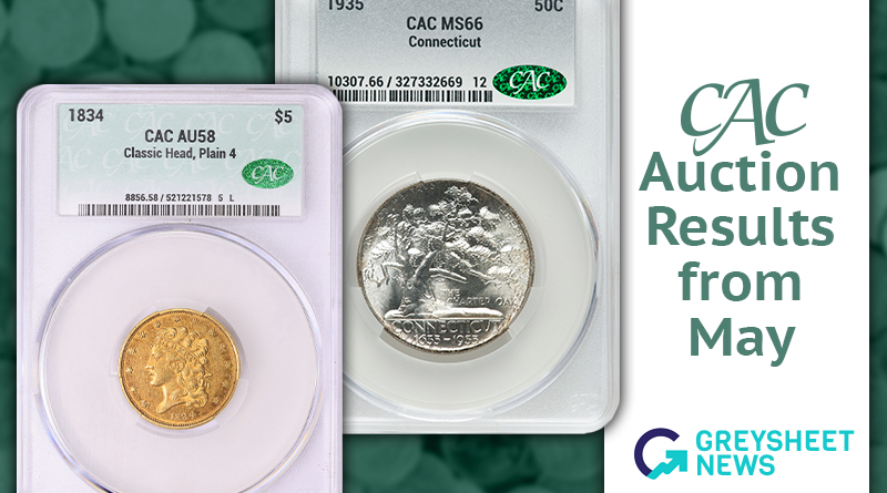CAC Coins Bring Premiums in May 2026
