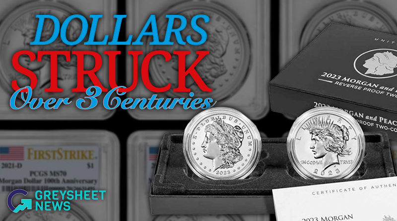 Dollars Struck Over Three Centuries