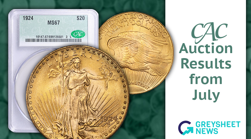 CAC Coins Bring Premiums in July 2026