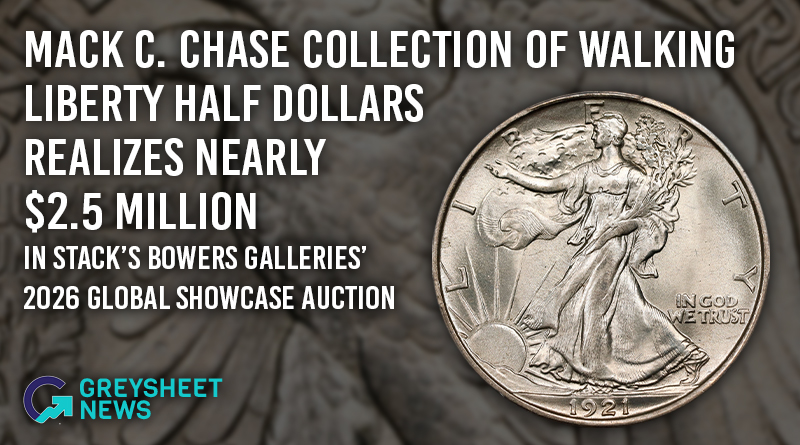 Mack C. Chase Collection of Walking Liberty Half Dollars Realizes Nearly $2.5 Million in Stack's Bowers Galleries' 2026 Global Showcase Auction