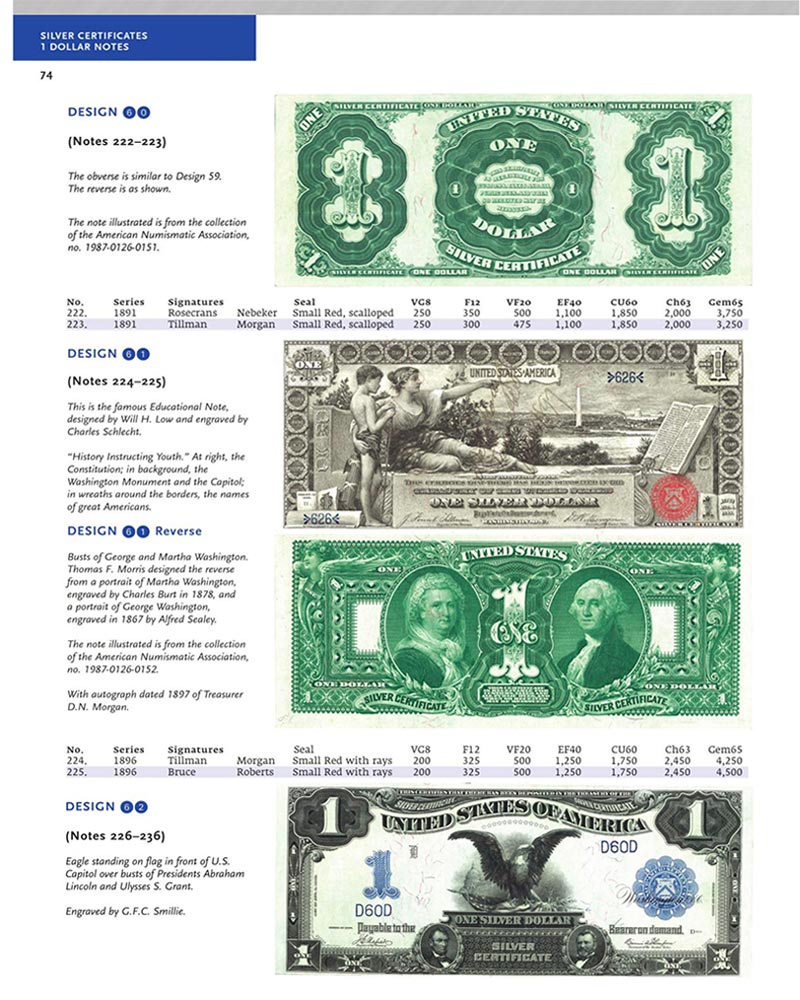 Paper Money of the United States (Friedberg)