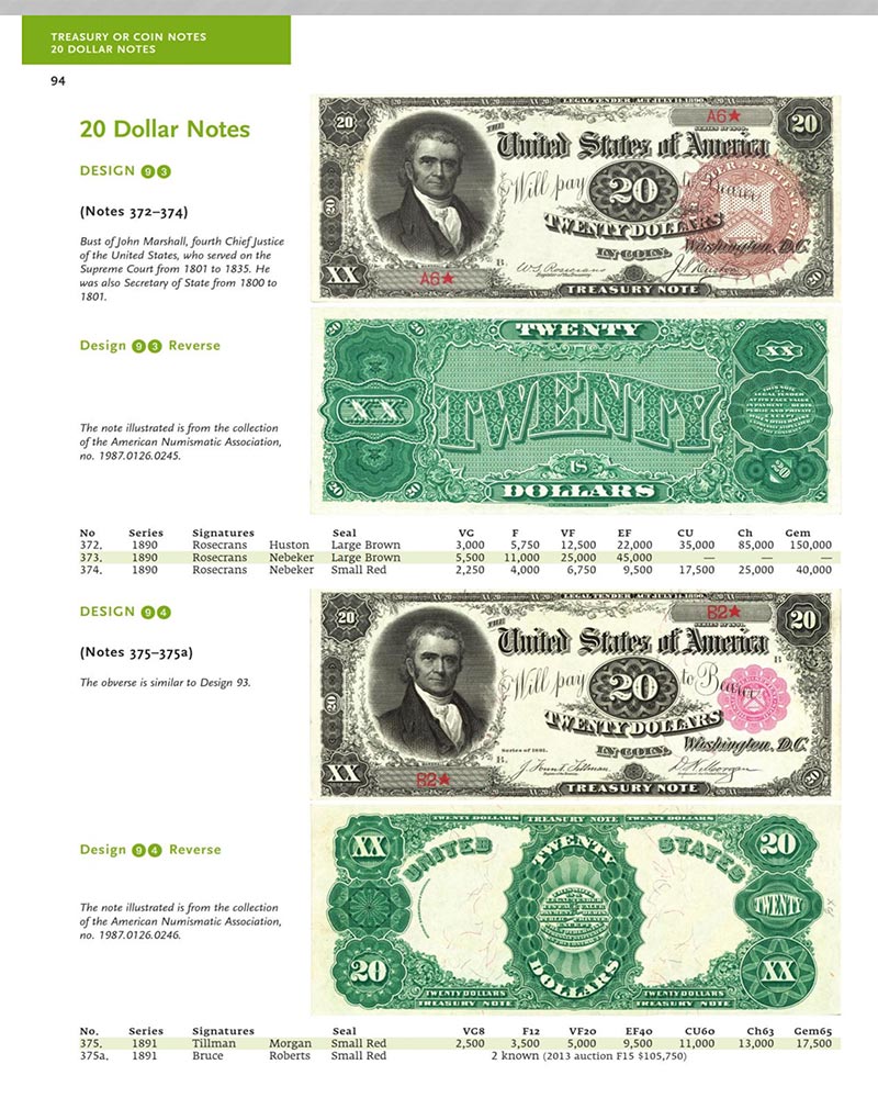 Friedberg Paper Money of the United States 21st Edition Softbound NEW Book 2017 