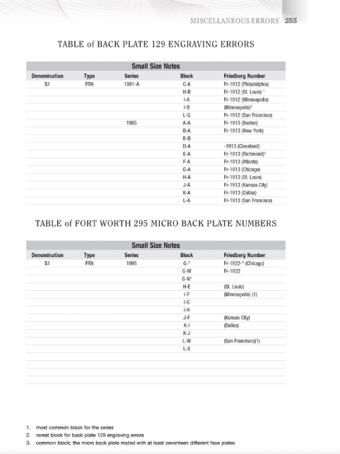 product sample image